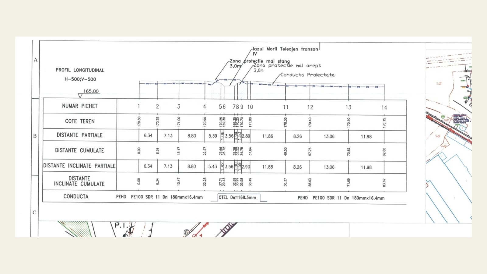 Profil longitudinal și plan tehnic pentru supratraversarea canalului ANIF la Bucov